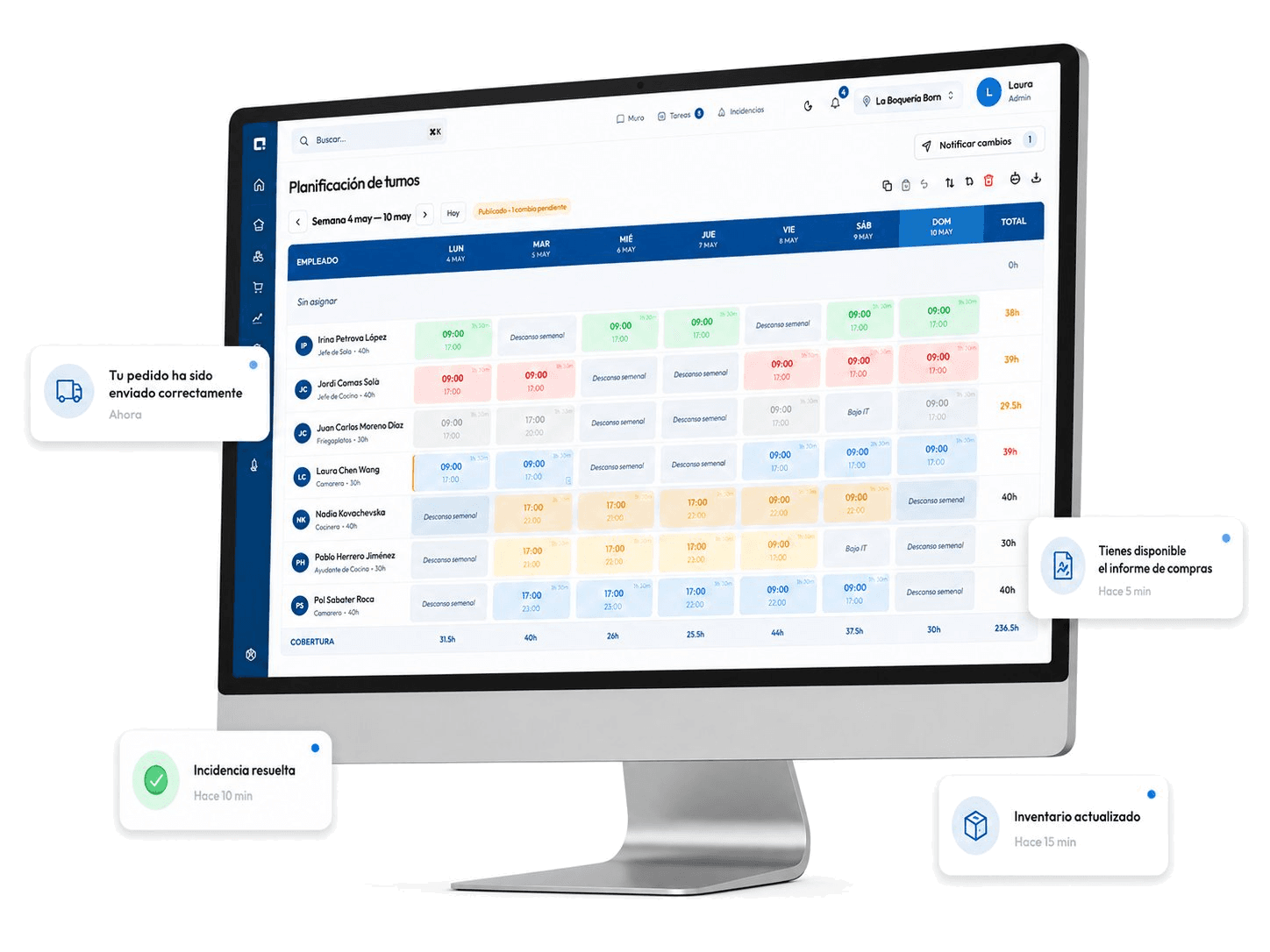 Dashboard multilocal de Qubbie Office con notificaciones de operativa