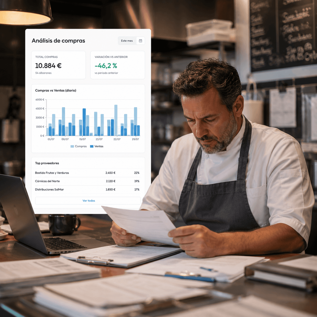 Panel de análisis de compras: total del mes, compras vs ventas y top de proveedores